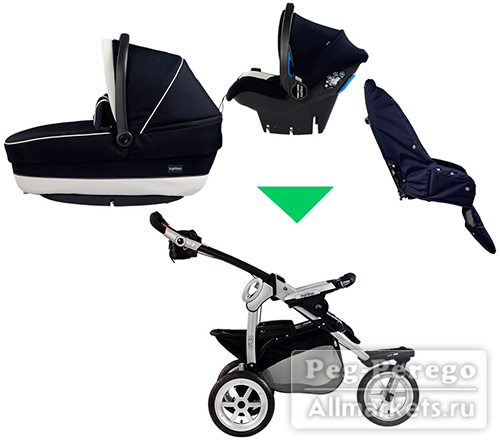    Peg-Perego GT3 Completo  - -  ( )